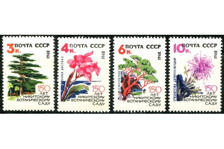 The 150th Anniversary of Nikitsky Botanical Garden