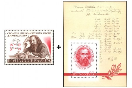 Centenary of the Mendeleev's Periodic table